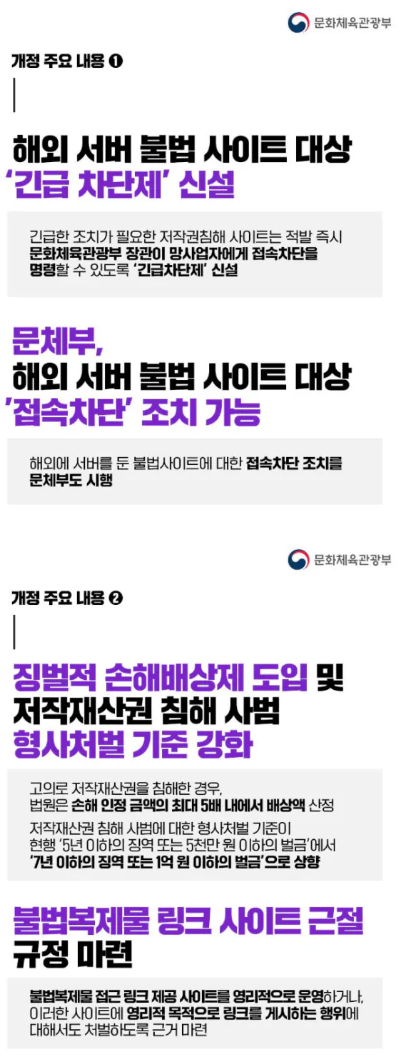 다음달부터 x됐다는 불법 사이트들 | 인스티즈