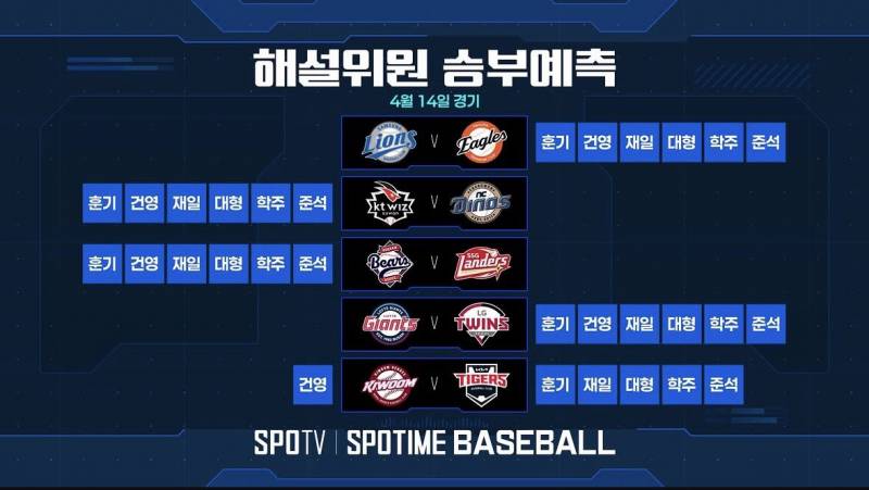 [잡담] 역배가 승리한다는 걸 보여주마 | 인스티즈