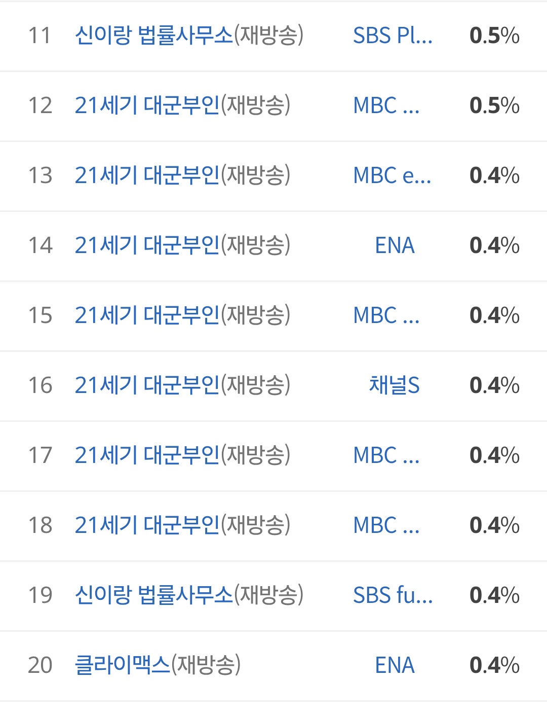 [잡담] 대군부인) 케이블 청률도 잘나온다 | 인스티즈