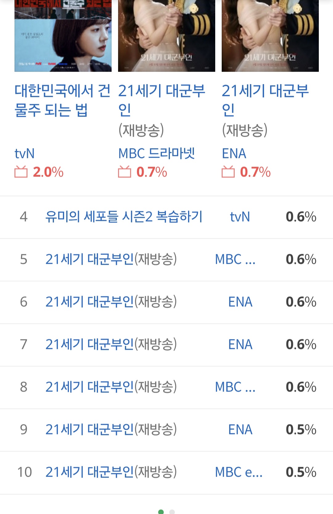 [잡담] 대군부인) 케이블 청률도 잘나온다 | 인스티즈