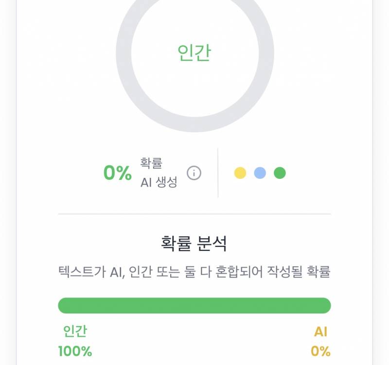[잡담] 챗지피티한테 아무 글 써달라 하고 ai판독기랑 제미나이 돌려봤는데 | 인스티즈