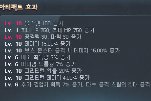 [잡담] 아티팩트에 빨간건 왜 그런거야? | 인스티즈