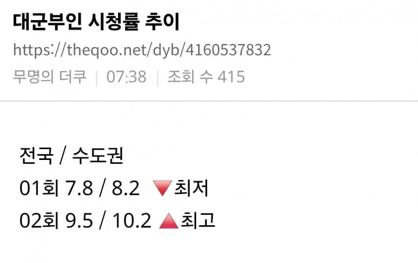 [잡담] 대군부인) 연령대 시청률 2054/ 5.3% | 인스티즈