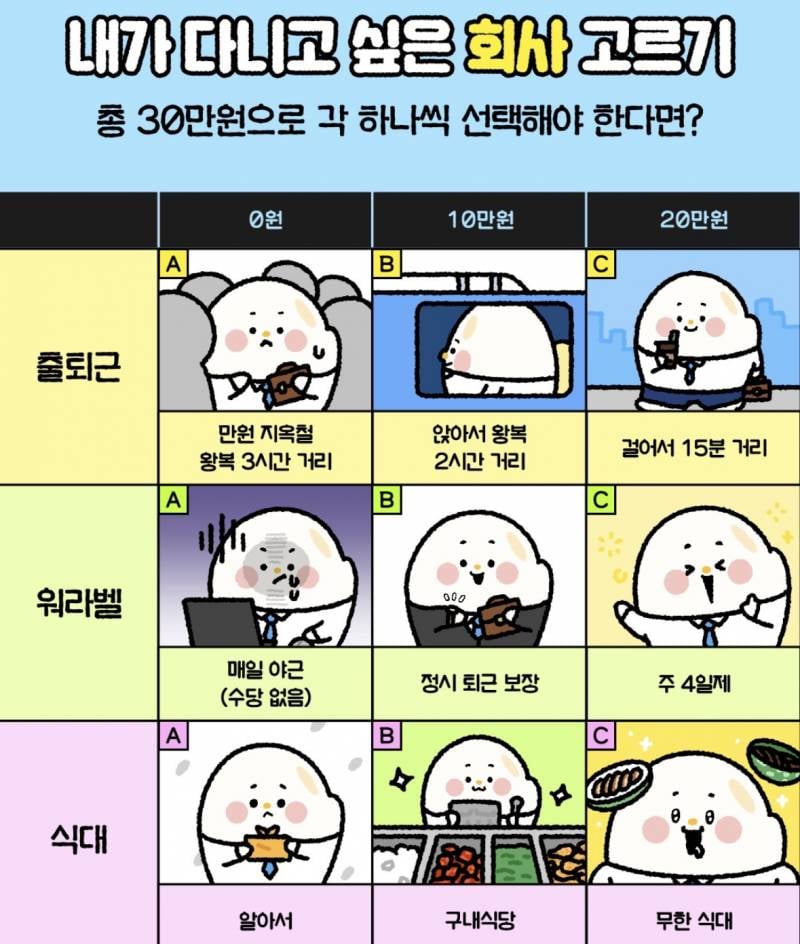 [잡담] 아니 이게 c-b-a가 아니라고?! | 인스티즈