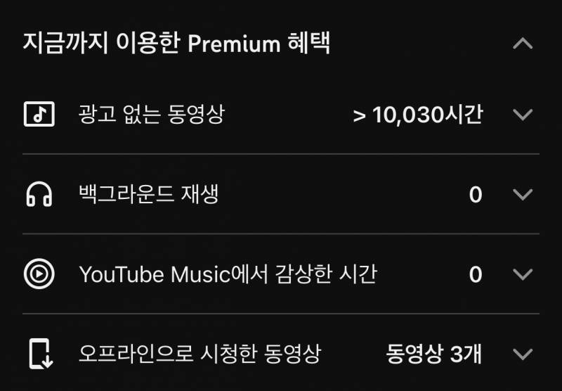 [잡담] 인티에 나보다 유튜브 많이 본 사람 몇명이나 있을까 | 인스티즈