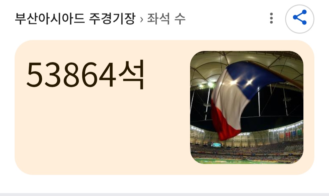 [잡담] 방탄 부산콘에 6만명가까이 들어가겠다 | 인스티즈