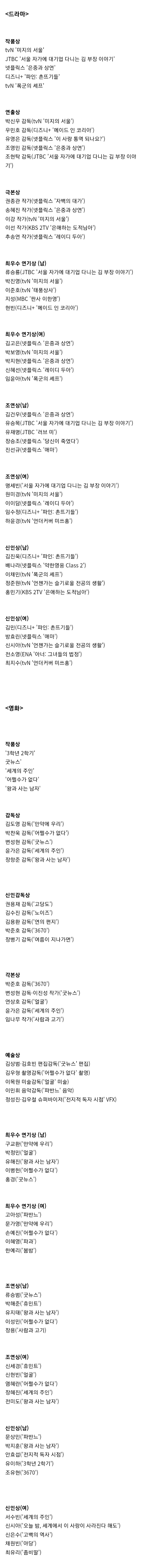 [정보/소식] 제62회 백상예술대상 후보 | 인스티즈