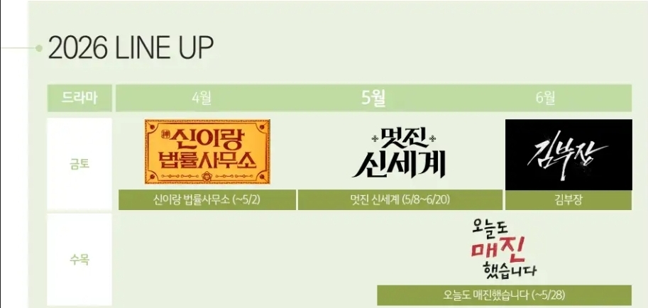 [잡담] 멋진신세계 후속 김부장이다 | 인스티즈
