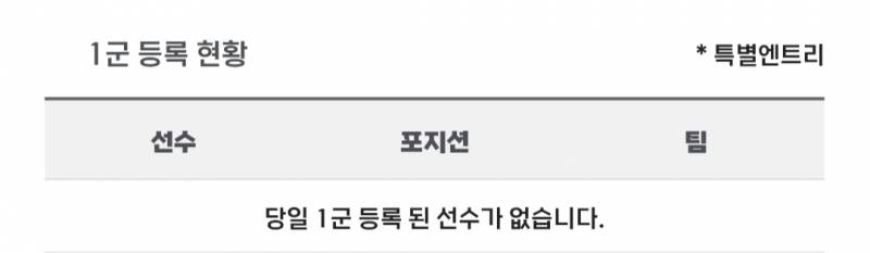 [알림/결과] 📢 오늘의 등말소 (260413) | 인스티즈
