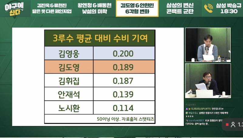[잡담] 👍👍 | 인스티즈