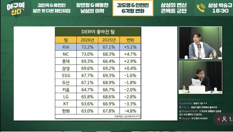 [잡담] 👍👍 | 인스티즈