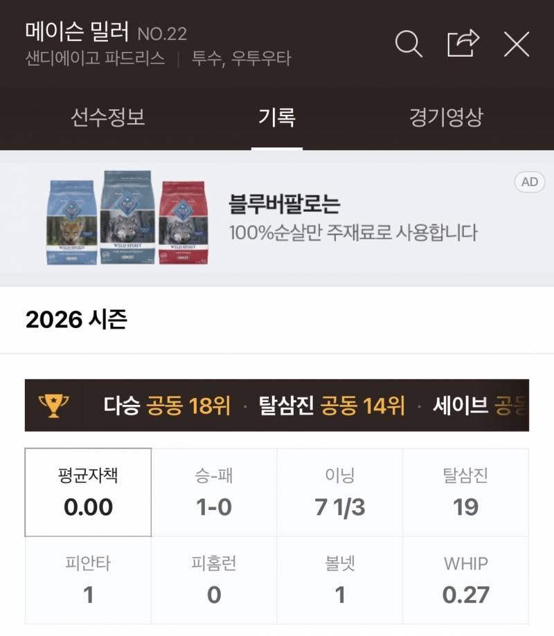 [잡담] 현재 메이저 원탑 마무리 성적ㅋㅋㅋㅋㅋ | 인스티즈