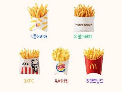 현재 맛잘알들 개 싸우고있는 감튀논쟁..JPG | 인스티즈