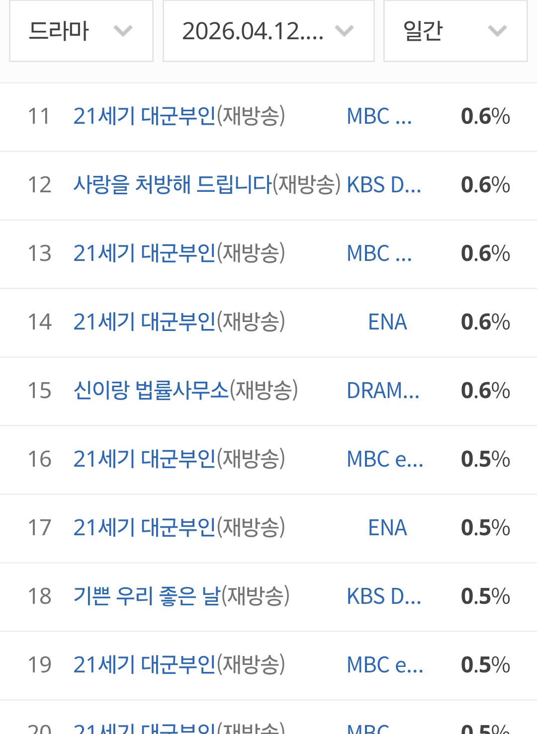 [잡담] 대군부인) 재방청률 잘나온다 | 인스티즈