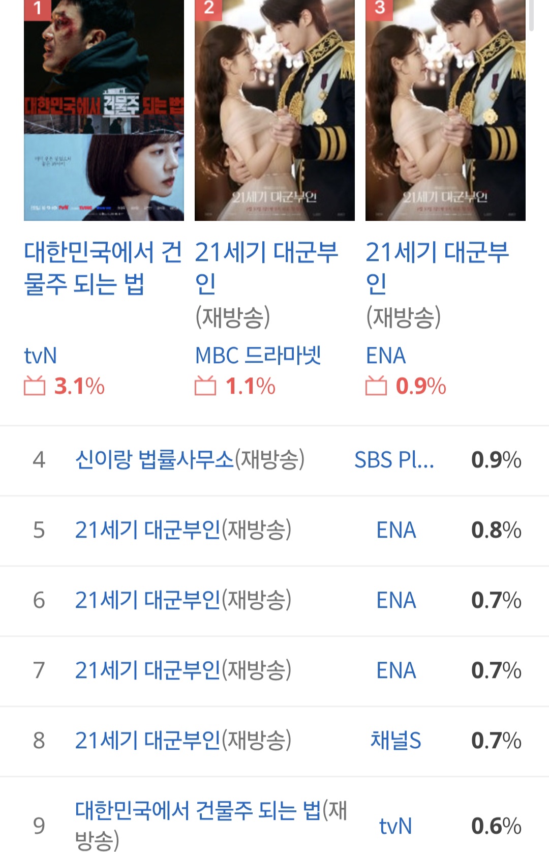 [잡담] 대군부인) 재방청률 잘나온다 | 인스티즈