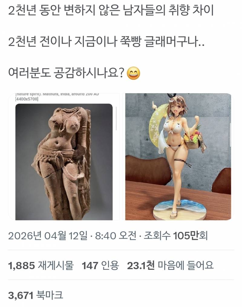 [잡담] 유머 2천년 동안 변하지 않은 남자들의 취향 차이 | 인스티즈