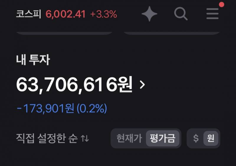 [잡담] 나 전쟁 터지기 직전에 주식 들어간 사람인데 | 인스티즈