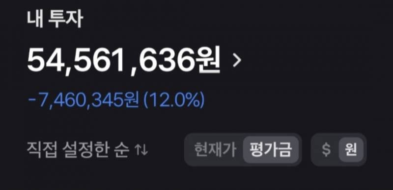 [잡담] 나 전쟁 터지기 직전에 주식 들어간 사람인데 | 인스티즈