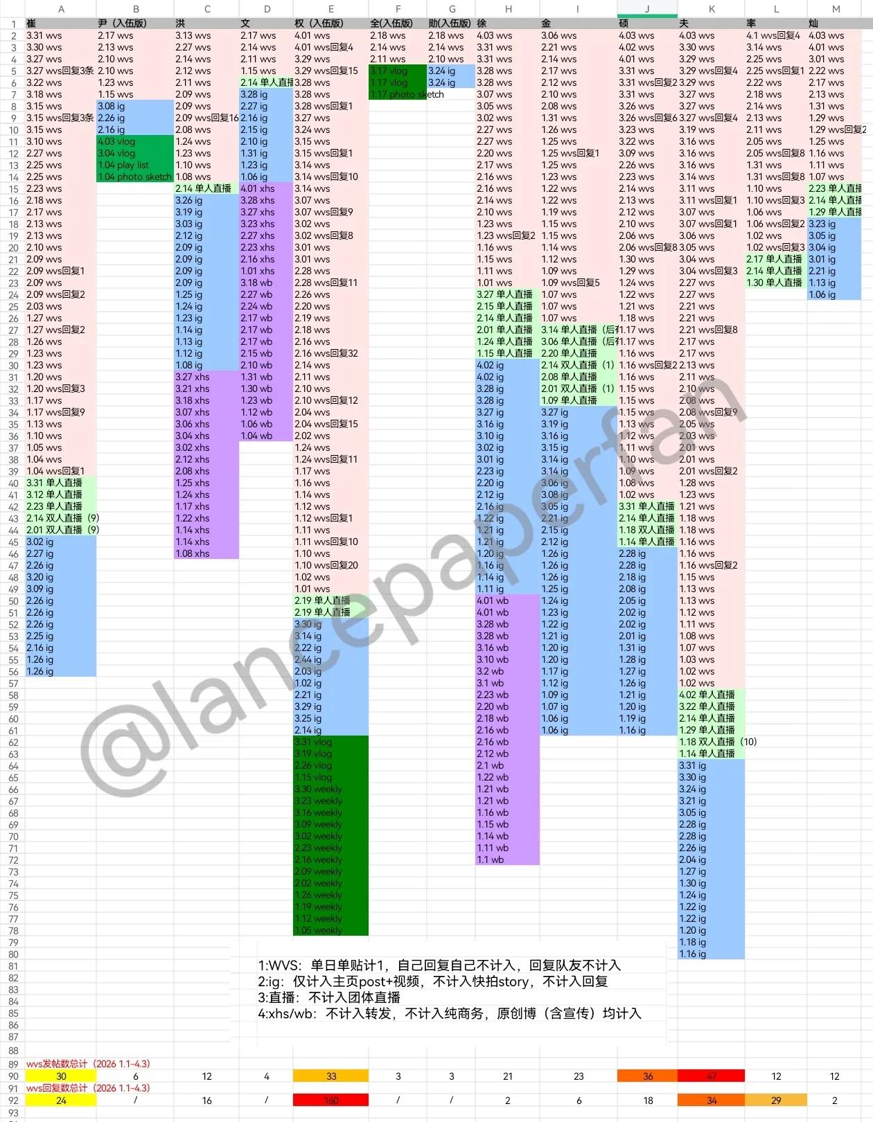 [마플] 중녀들이 하는 소통 줄세우기 이런식임 | 인스티즈