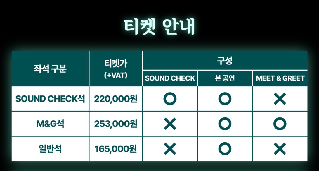 [마플] 하이브 티켓값 작 작 좀 올려라 | 인스티즈