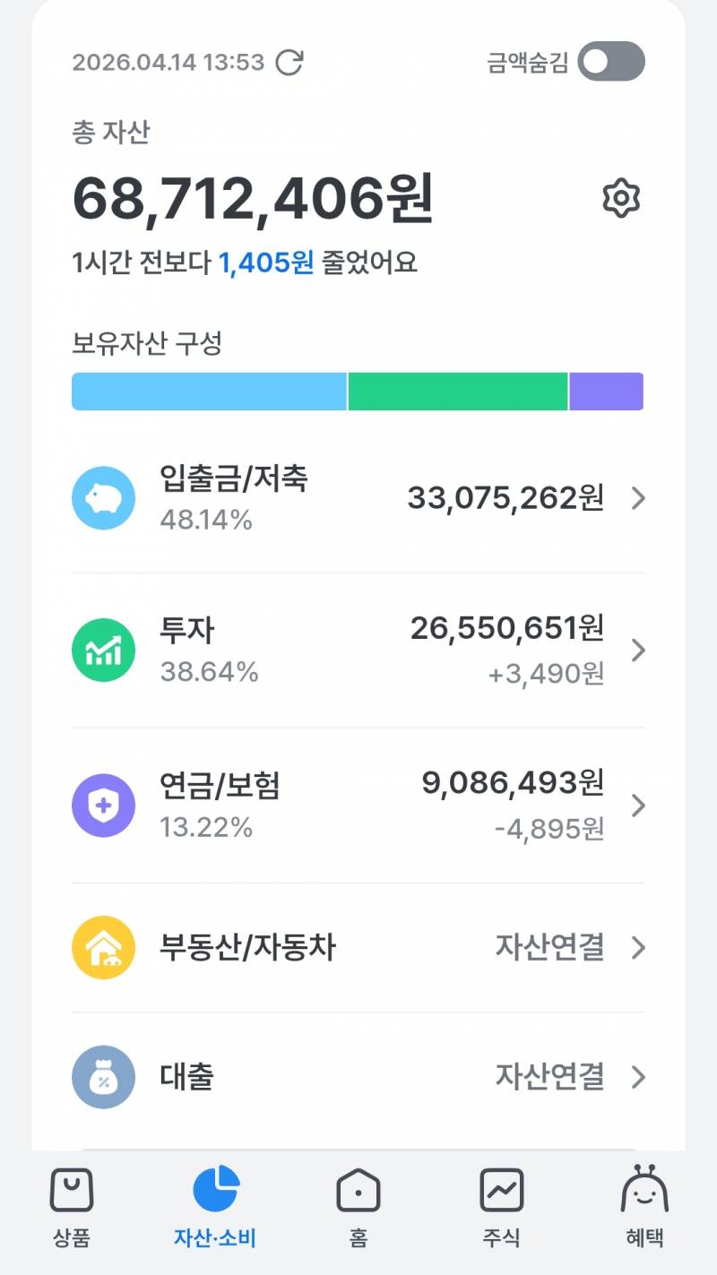 [잡담] 주식올라서 곧 7천 찍을거같애 | 인스티즈