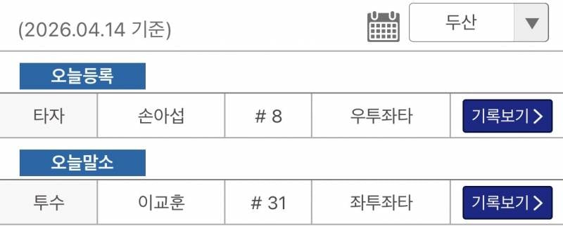 [잡담] 손아섭 등록 이교훈 말소 | 인스티즈