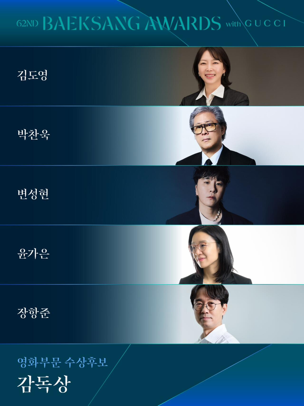 [잡담] 백상 영화 작품상 감독상 박터지네 | 인스티즈