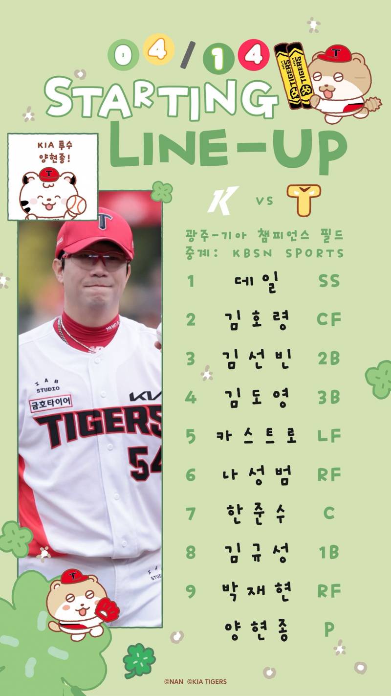 [OnAir] ❤️🐯🍀 ₍ᵔ= ⎚˕⎚ =ᵔ₎ﾉ⌒⚾️ 🍀| 260414 기아 달글🐯💛 | 인스티즈