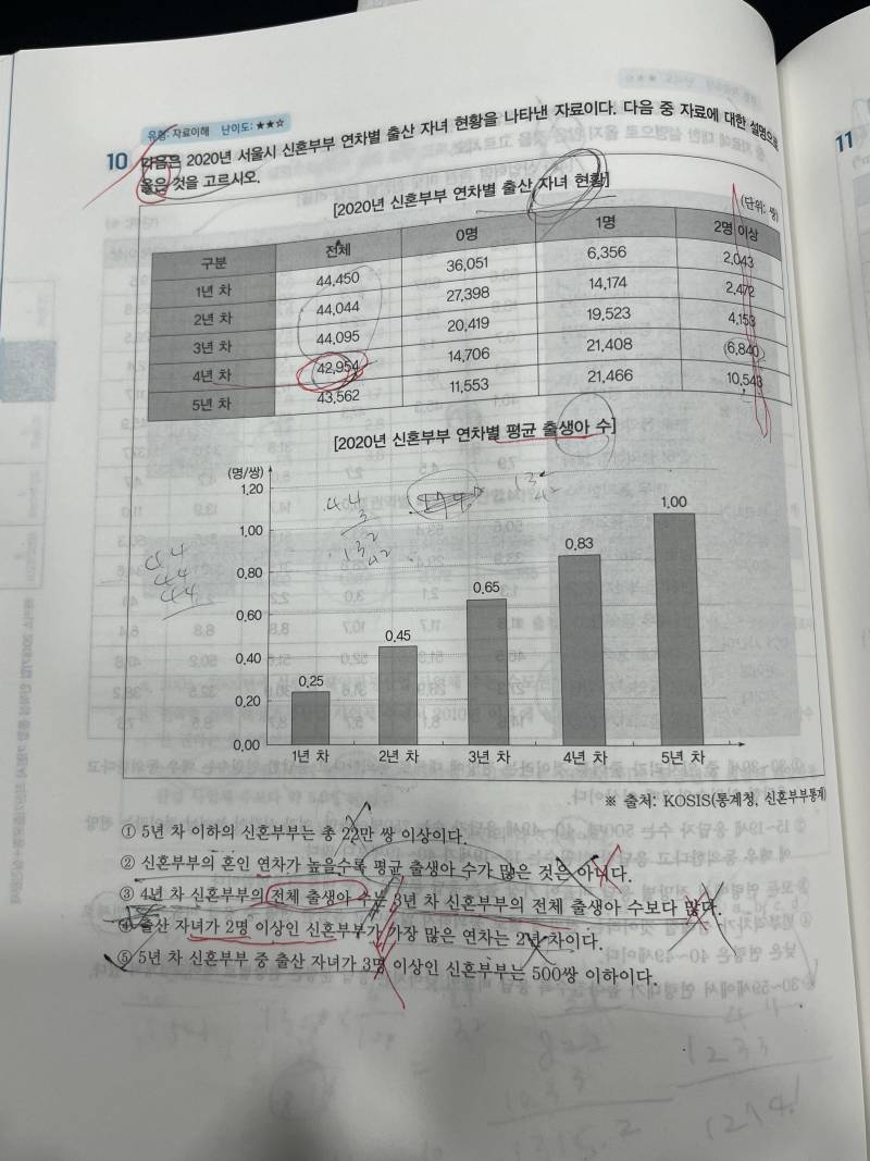 [잡담] 적성검사 천재 있나요? 도와죠 ㅠ | 인스티즈