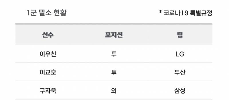 [알림/결과] 📢 오늘의 등말소 (260414) | 인스티즈