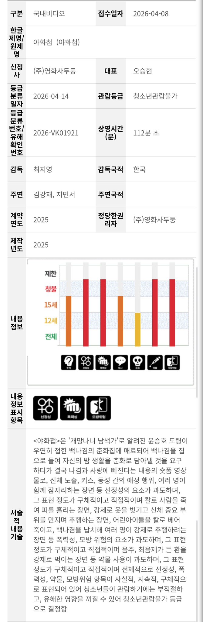 [잡담] 와 드라마 야화첩 청불뜸 | 인스티즈