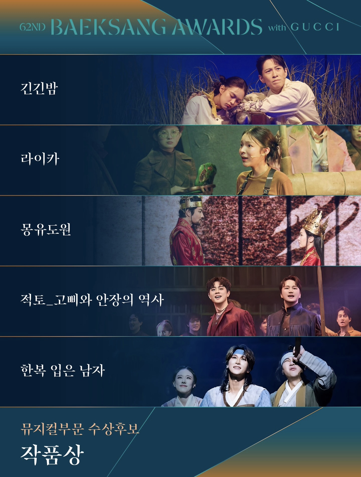 [잡담] 헐 백상 뮤지컬부문 생겼네! 작품상 후보 어떤편이야? | 인스티즈