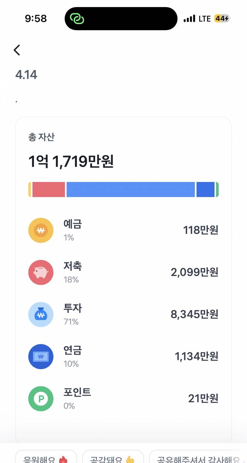[잡담] 1달반사이 500까이고 다시 회복해따... | 인스티즈