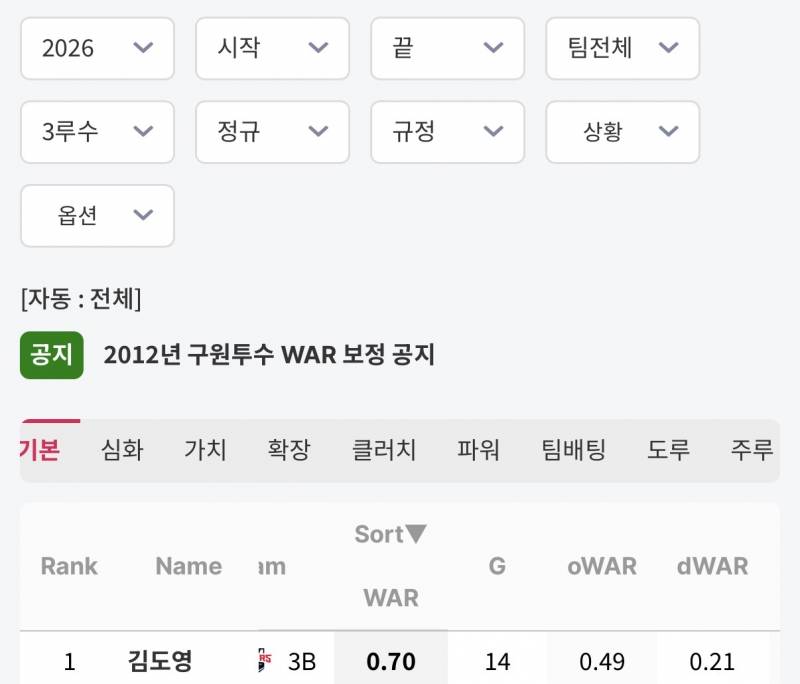 [잡담] 또잉‧˚₊*̥₍ᵔ=* ⁰̷̴͈꒨⁰̷̴͈=ᵔ₎‧˚₊*̥ | 인스티즈