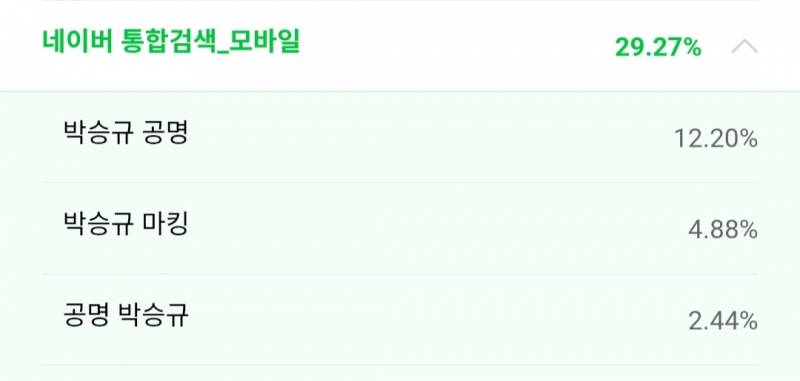 [잡담] 나 블로그에 직관기록 정리하는뎈ㅋㅋㅋㅋ | 인스티즈