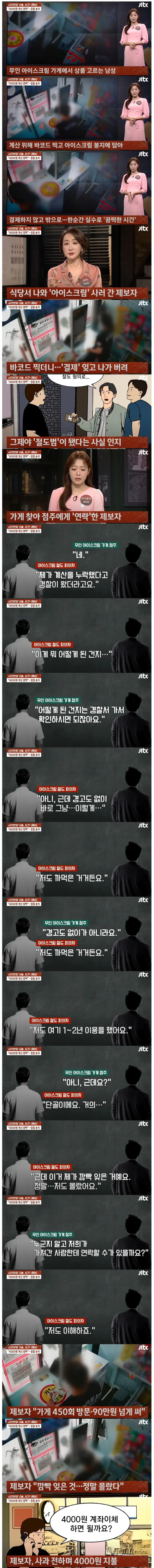 4천원 때문에 검찰 송치당한 사람 | 인스티즈