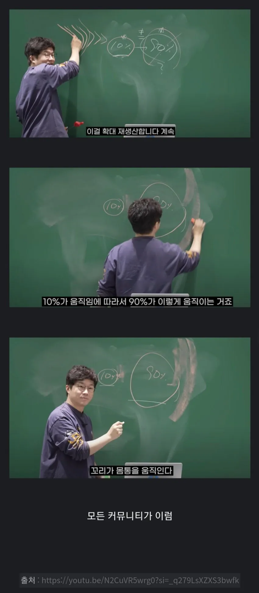 소수가 지배하는 인터넷 여론 | 인스티즈