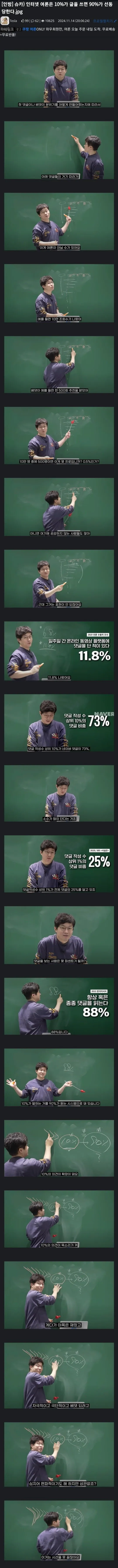 소수가 지배하는 인터넷 여론 | 인스티즈