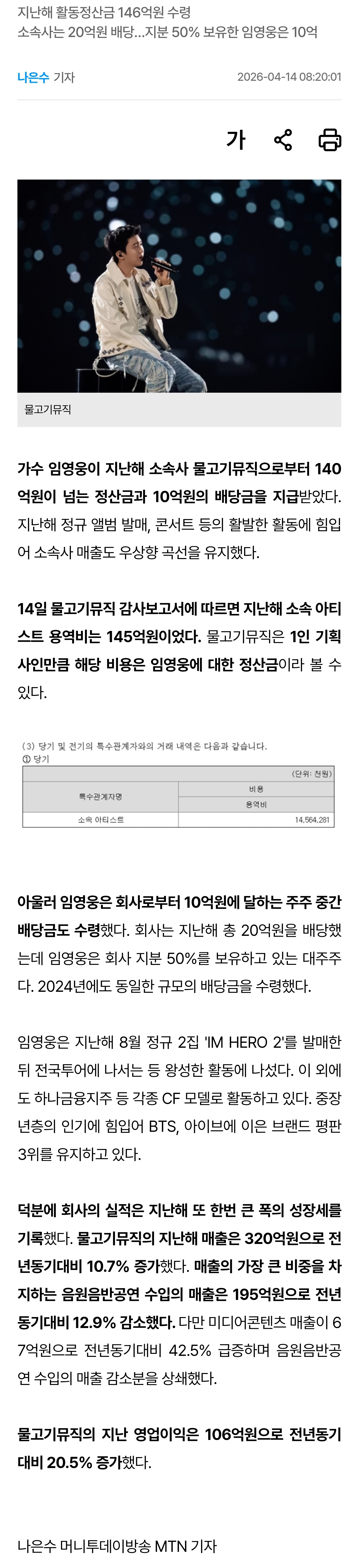 [정보/소식] [단독] 임영웅, 작년 '140억 정산+10억 배당'…1인 회사 매출은 320억 | 인스티즈
