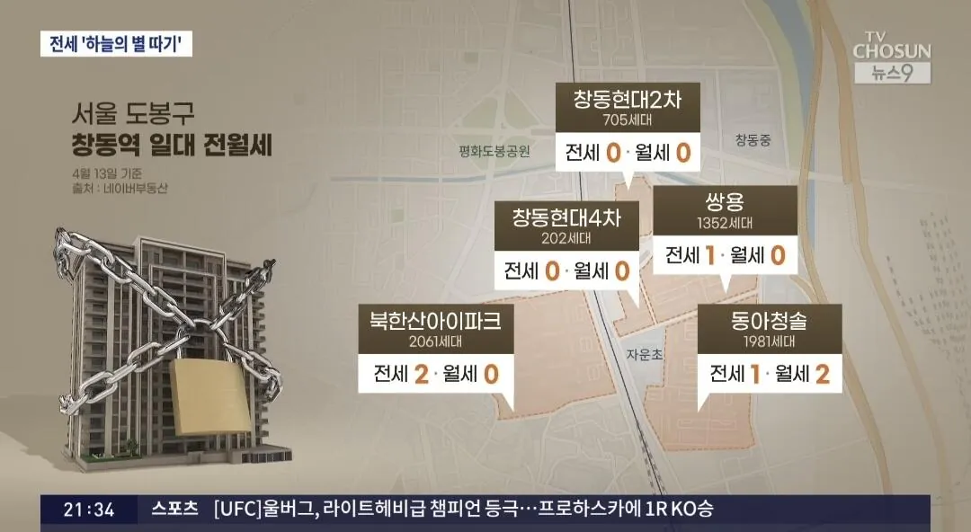 [잡담] 월세 300만원 시대 준비해야겠다 | 인스티즈
