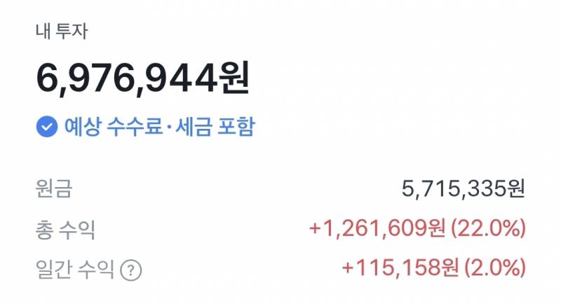 [잡담] 내 작고 소중한 주식수익 한번 봐줘라 | 인스티즈