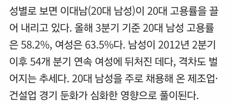 [잡담] 남녀갈등 떠나서 앞으로의 직장, 취업은 여성 중심일 거같아 | 인스티즈