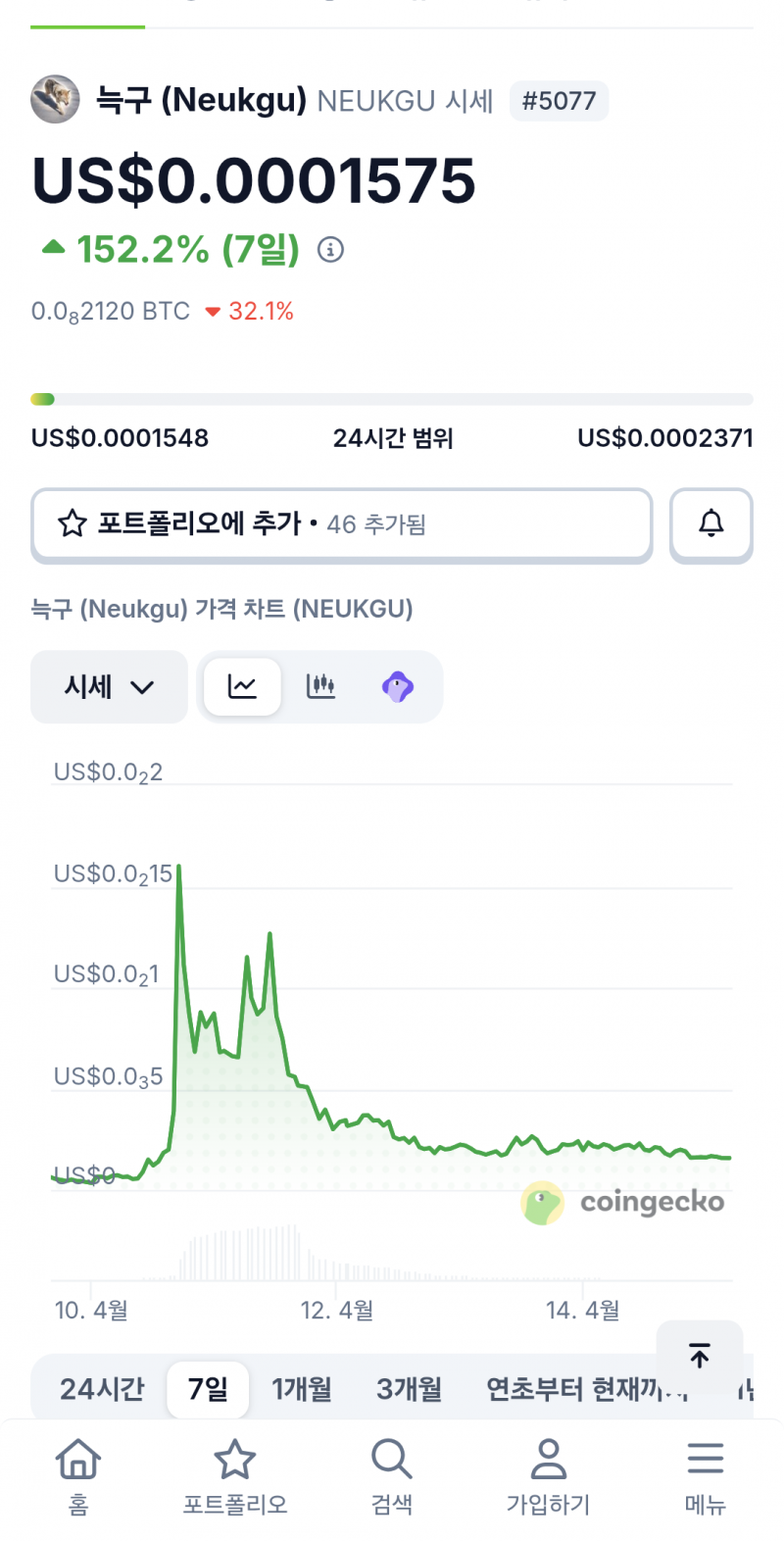 [잡담] 늑구 코인 근황 | 인스티즈