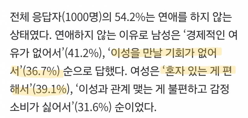 남자가 연애 안하는 이유 vs 여자가 연애 안하는 이유 | 인스티즈