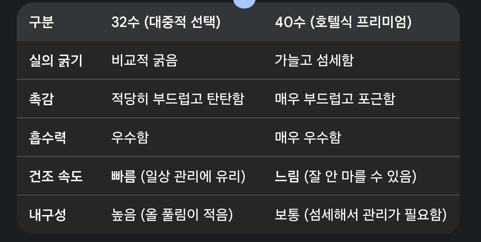 [잡담] 하다하다 md 문의 받아다주는 아이돌 ㅈㅇ 세븐틴 부승관 | 인스티즈