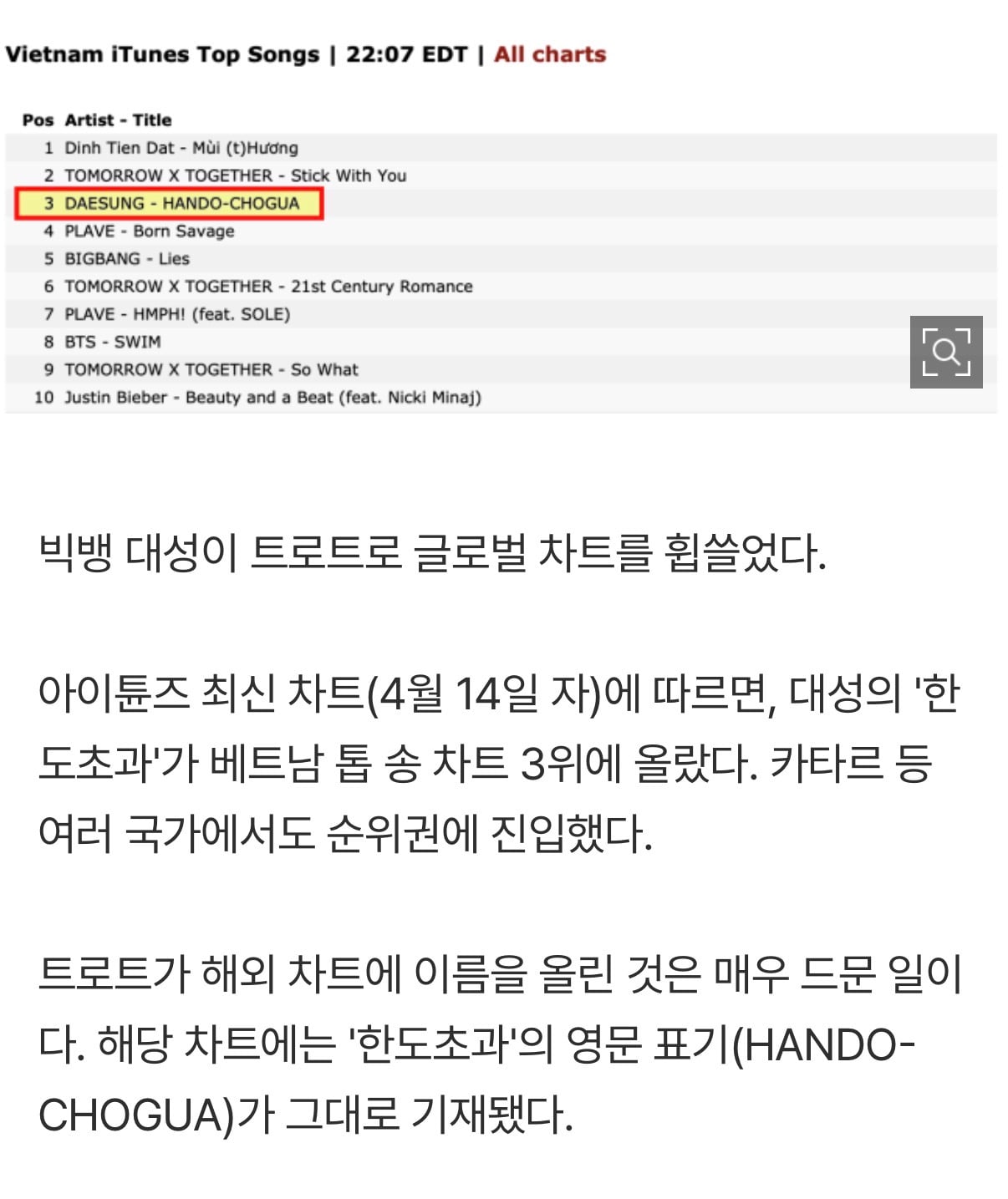 [잡담] 와 대성 트로트첼라 대박 침ㅋㅋ 해외차트 진입 함 | 인스티즈