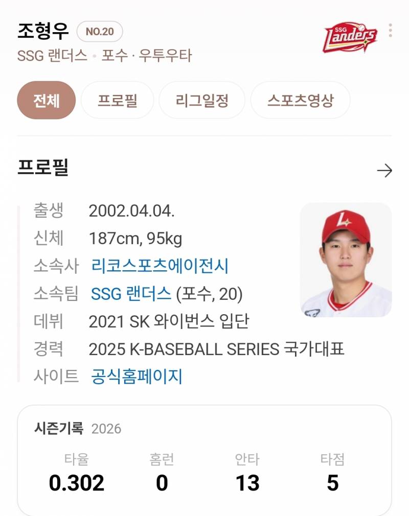 [잡담] 파니들아 우리팀에 3할 포수있다? | 인스티즈