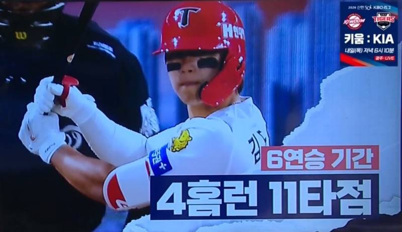 [잡담] 6연승 기간동안 4홈런 11타점 | 인스티즈