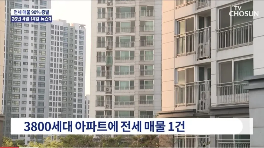 [잡담] 서울과 똑같이 작살 나고 있는 경기도 근황 | 인스티즈