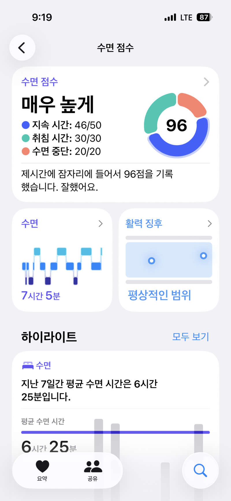 [잡담] 나 수면점수 개높음 | 인스티즈